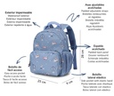 Mochila Infantil Planes