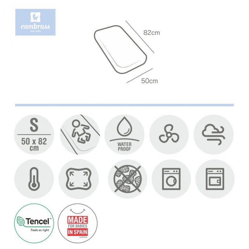 Bajera Ajustable Impermeable Tencel Minicuna Blanco (50x82cm)
