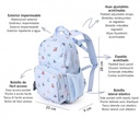Mochila infantil City Cars
