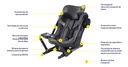Axkid ONE+2 Tar