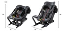 Axkid ONE+2 Tar