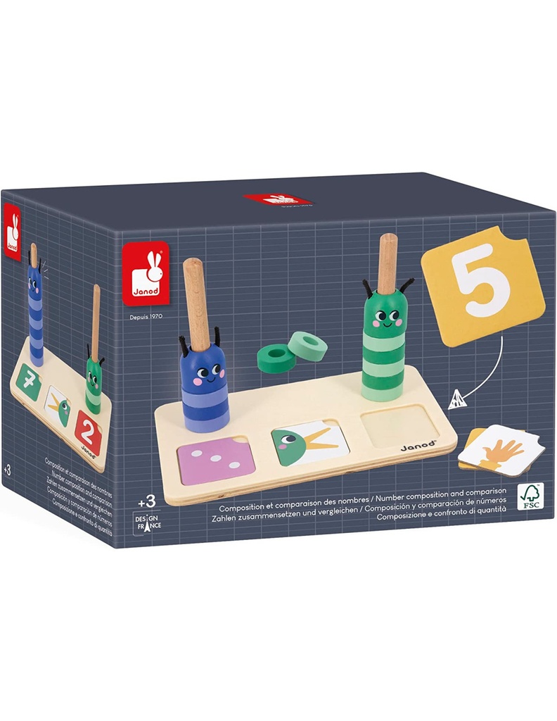 PEDAGOGÍA - COMPOSICIÓN Y COMPARACIÓN DE NÚMEROS