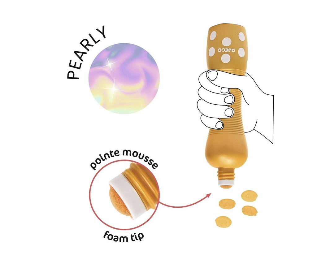 Rotuladores de puntos grandes Pearly