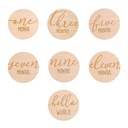 TARJETAS MILESTONE MADERA PEARHEAD