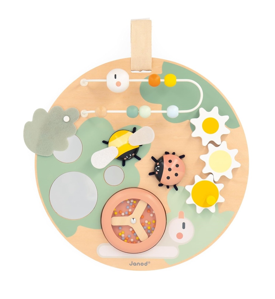 Panel de actividades