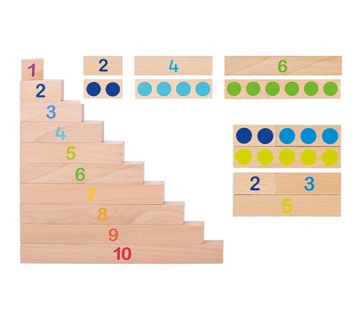 [58535] Regletas de cálculo GOKI